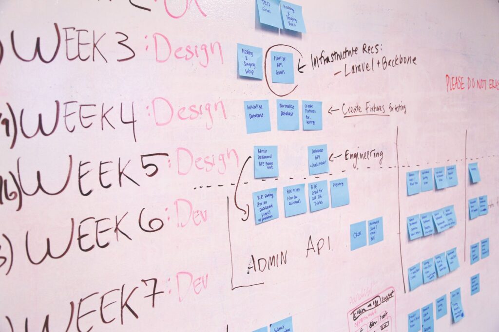 An organized wedding timeline displayed on a whiteboard. — questions for wedding planner